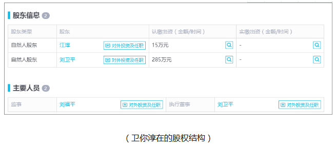 20億！那些年吃過的衛(wèi)龍辣條：“神秘人”入股，你的辣條我包了！
