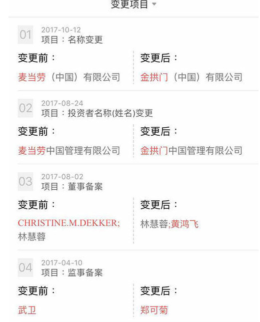 麥當(dāng)勞改名！金拱門惹怒奧迪寶馬和耐克 最開心的確是肯德基爺爺？