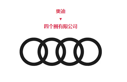 麥當(dāng)勞改名！金拱門(mén)惹怒奧迪寶馬和耐克 最開(kāi)心的確是肯德基爺爺？