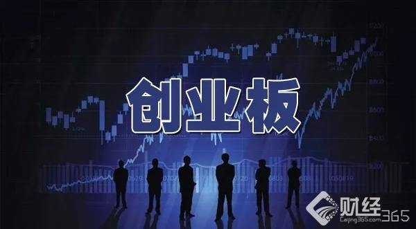 創業板8周年！50家龍頭企業浮現，這些大牛股不容錯過！