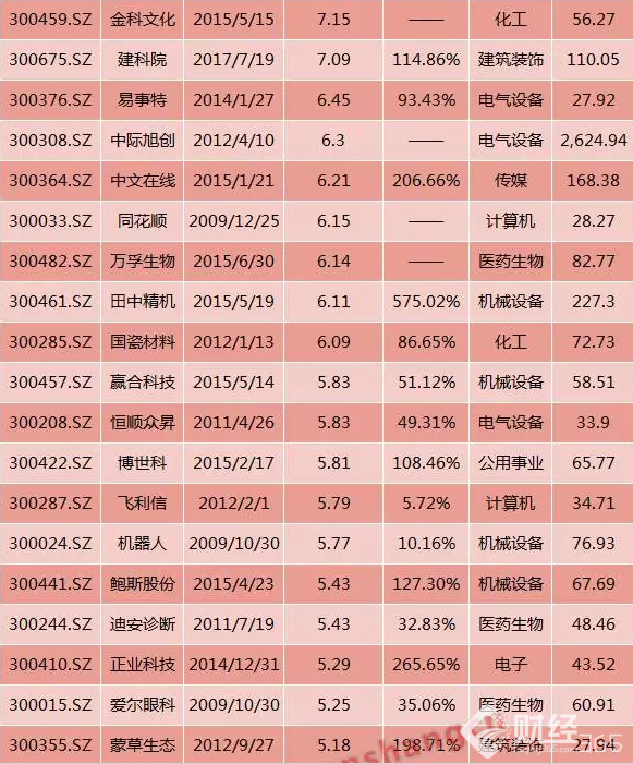 QQ圖片20171030085627.png