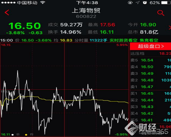 A股凈土竟在這，主力調(diào)倉換股的陰謀詭計曝光！