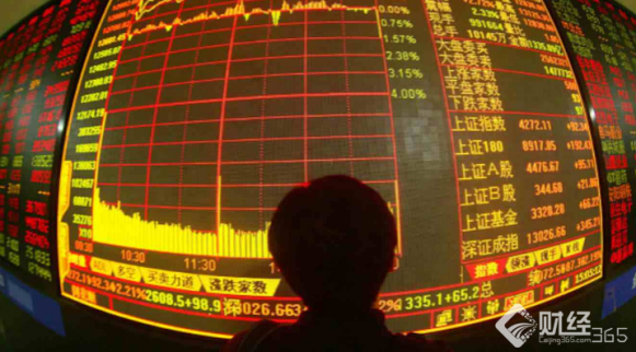 明日大盤預測：題材股回暖 無量上漲有風險