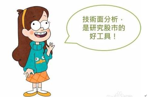技術面