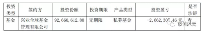 網(wǎng)達(dá)軟件上市小半年募投項(xiàng)目即告吹，實(shí)控人陷4萬元敲詐案