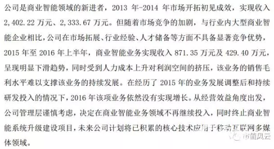 網達軟件上市小半年募投項目即告吹，實控人陷4萬元敲詐案