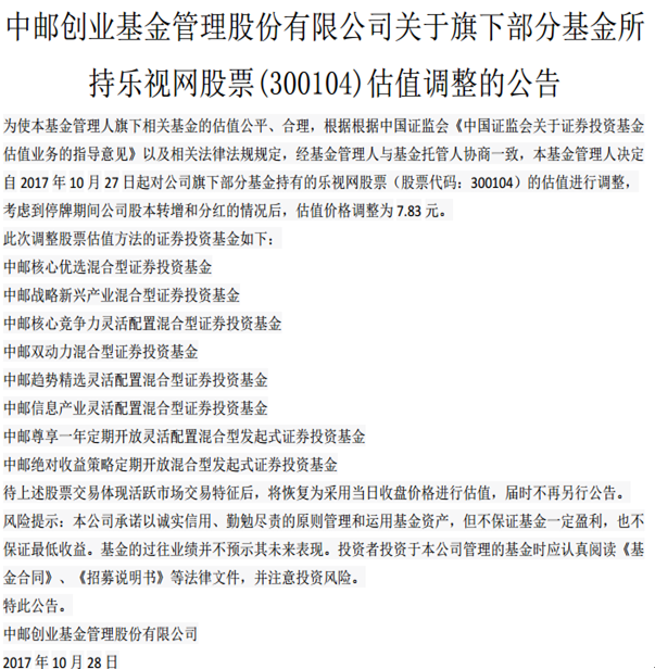 中郵基金公告
