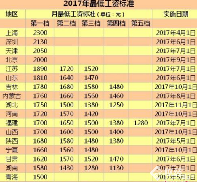 聚焦｜養(yǎng)老保險全國統(tǒng)籌明年邁出第一步