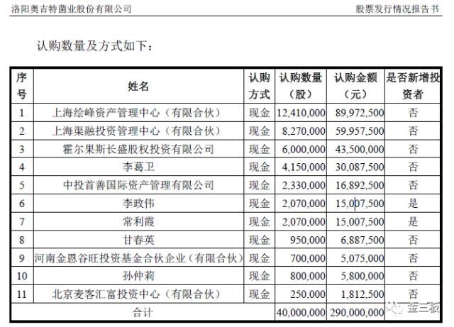 有人歡喜有人愁！28個貧困縣摘帽，可苦了這些新三板公司！