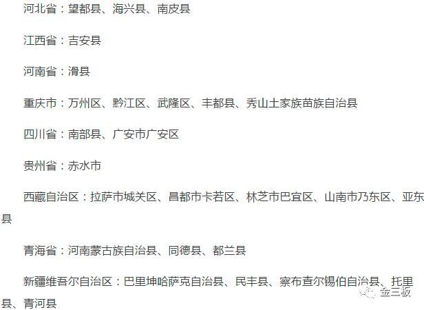 有人歡喜有人愁！28個貧困縣摘帽，可苦了這些新三板公司！