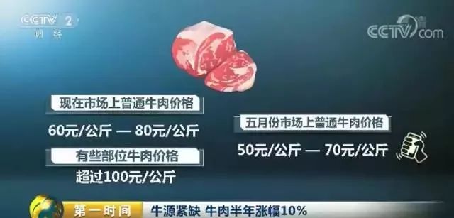 前有“蒜你狠”，今有“牛魔王” 新三板牛肉股暴漲！