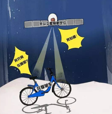 “一箭雙星”沖天，北斗導(dǎo)航三級跳當(dāng)驚世界（附股）