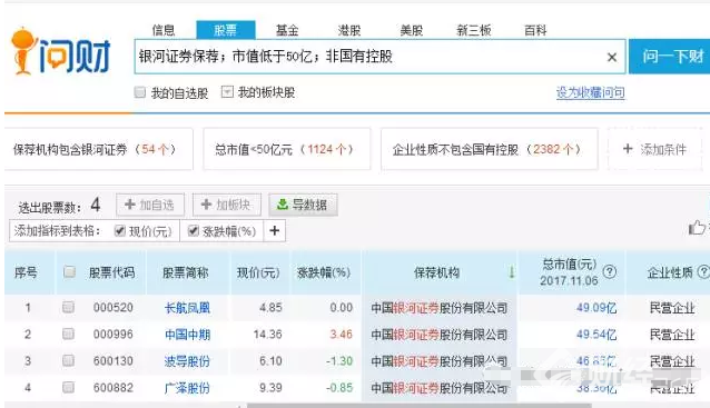 11月7日周二財經早參：同樣的套路：準確找到360借殼的江南嘉捷