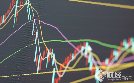 盤前策略：績優白馬一騎絕塵 特殊節點下的套利機會