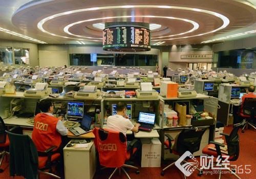 香港股市行情資料圖
