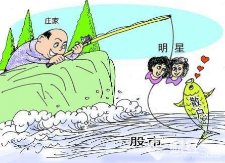 財經365股市講堂|詳解莊家出貨特征