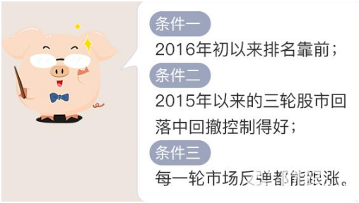 如何找好基金