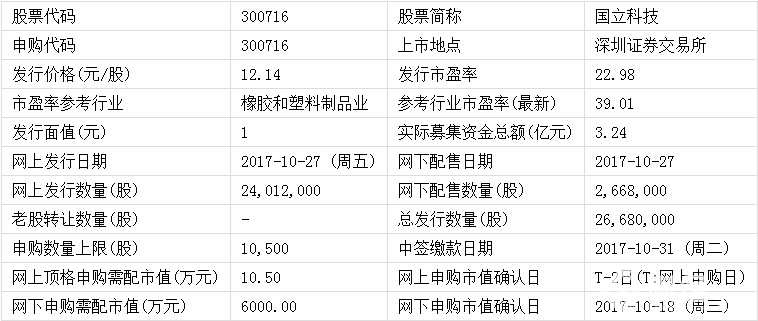 1510129650650639.png