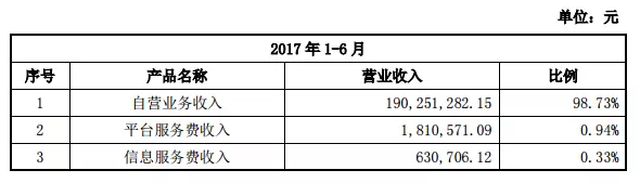 QQ圖片20171109083941.png
