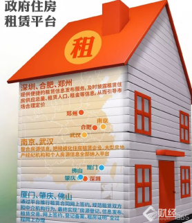 4萬億市場變“紅海”　租售同權只是一個概念？