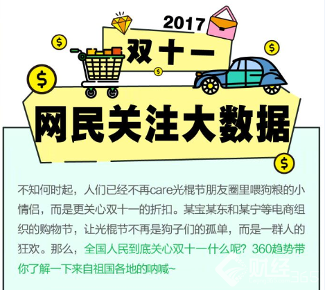 大數據