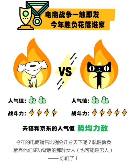 最后的贏家