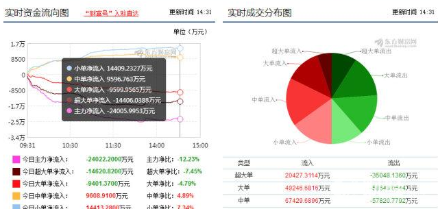 冷眼看市：士蘭微再迎利好，國產芯片妖股中的戰斗機