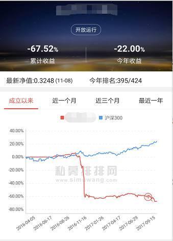 曾叱咤A股,如今跌回原點(diǎn) 新三板的機(jī)會來了嗎？