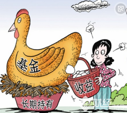 基金入門知識：長期持有資料圖