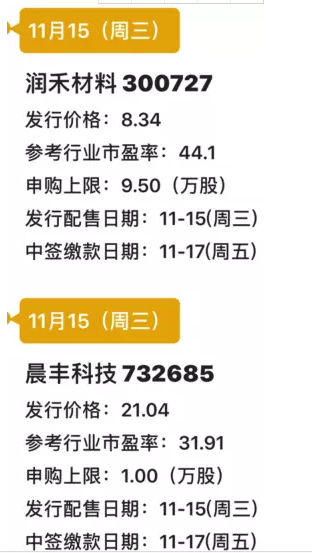 今日新股發(fā)行