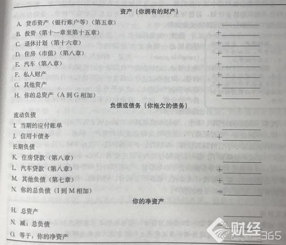 樣表
