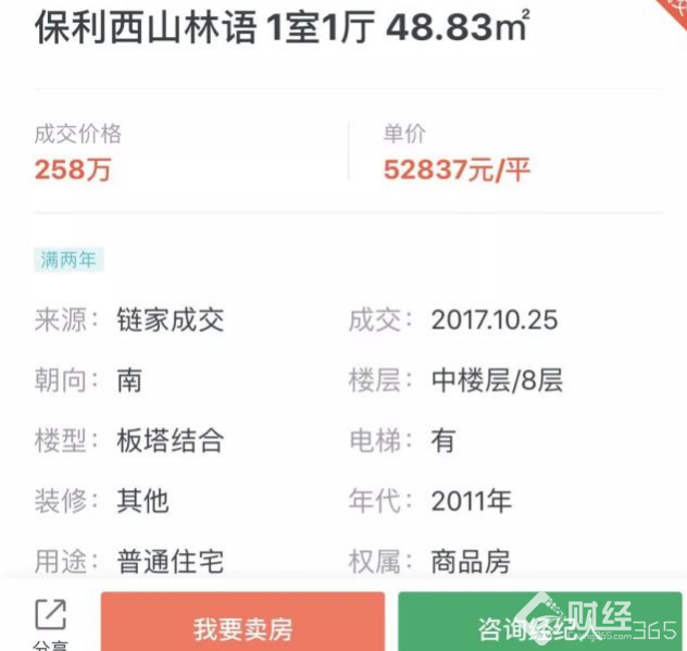 北京房價迎來回落！燕郊房價受調(diào)控政策明顯！