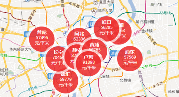 2017年11月份上海房?jī)r(jià)新消息：樓市陷入冬眠期