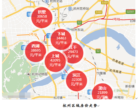 12017年杭州最新房價數據分析：住房租賃“一站式”服務
