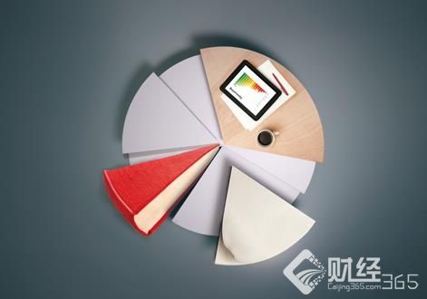 赫得環境大幅折價出售股權，利益輸送還是解套求生？