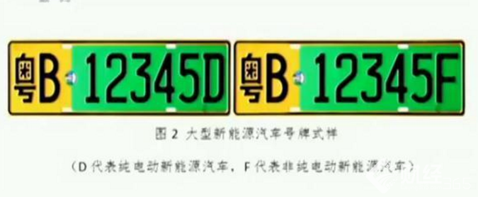 新號牌新式樣！新能源迎來汽車專用車牌！