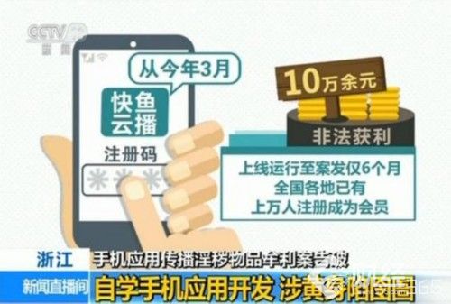 創業早報：上海磁懸浮可刷支付寶 七彩單車被曝欠薪