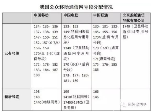 創業早報：上海磁懸浮可刷支付寶 七彩單車被曝欠薪