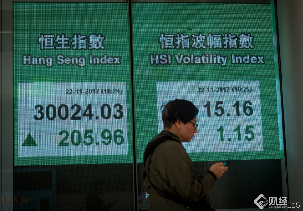 港股恒指10年來首次突破3萬點大關(guān)
