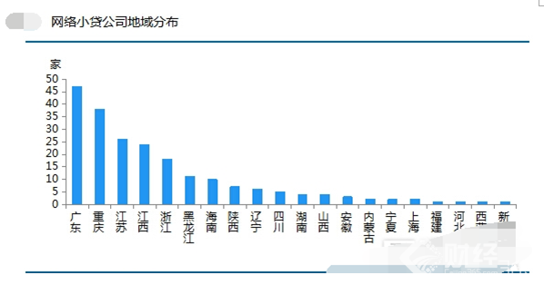 現(xiàn)金貸安全嗎?揭秘背后那些不為人知的事...