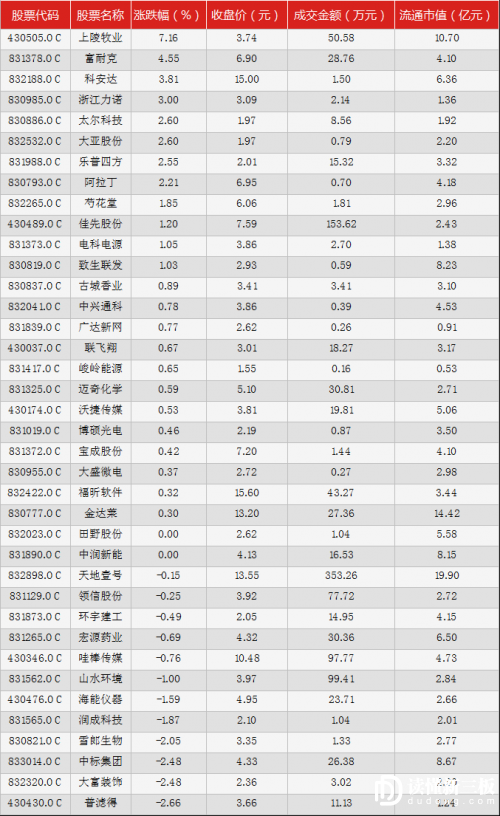 11月24
