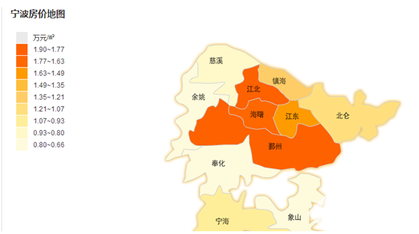 2017寧波房?jī)r(jià)最新消息：二手房均價(jià)有所回漲