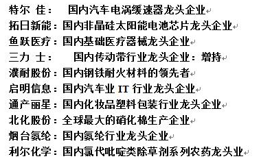 爆！A股最全行業(yè)龍頭梳理：一定要收藏！