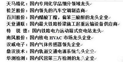 爆！A股最全行業(yè)龍頭梳理：一定要收藏！
