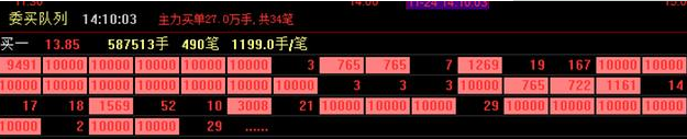 爆！A股最全行業(yè)龍頭梳理：一定要收藏！