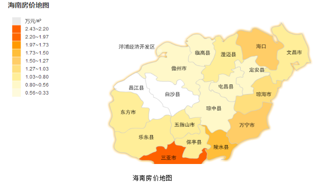 2017年海南房價多少數據分析：樓市的低迷時期