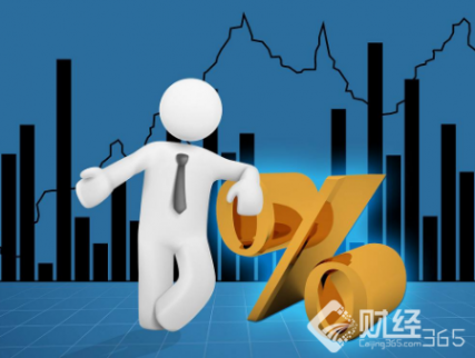 盤前策略：房地產(chǎn)資金真的能帶來牛市嗎？
