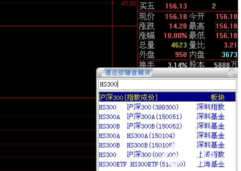 2017年最新滬深300有哪些股票