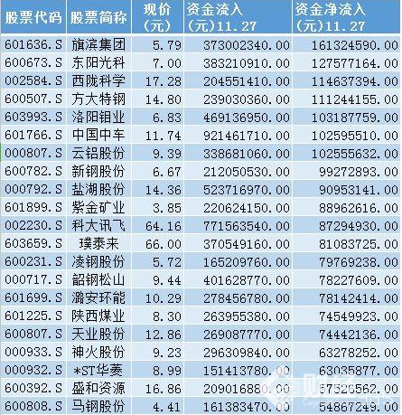 勁爆！A股暴跌緣由已查明，最兇狠的抽血即將到來！