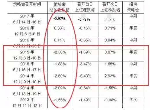將軍：被視為“魔咒”的招商策略會說了點啥？